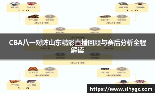 CBA八一对阵山东精彩直播回顾与赛后分析全程解读
